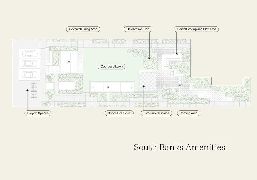 South Banks amenity plan showing the courtyard lawn, covered dining area, bocce ball court, over-sized games, tiered seating and play area, seating area and bicycle spaces